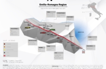 La Motor Valley dell’Emilia-Romagna protagonista  al 40esimo Salone “Auto e Moto d’Epoca” a Bologna